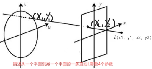 深圳全息投影